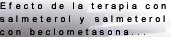Efecto de la terapia con

salmeterol y salmeterol

con beclometasona...