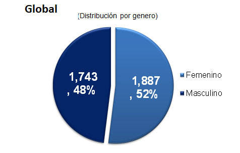 mision img 1