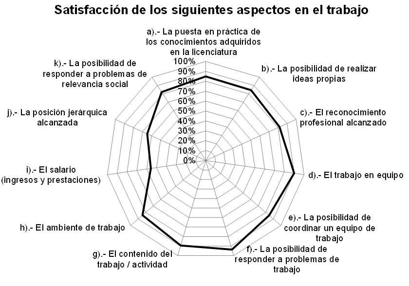 mision img 1
