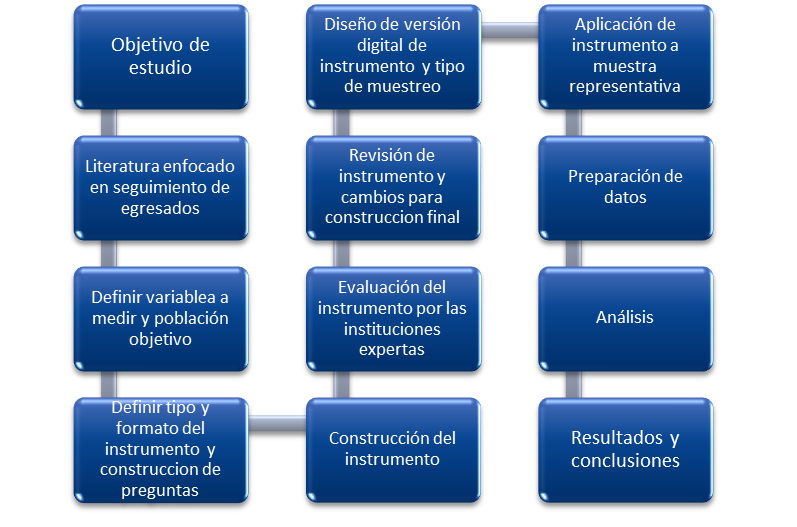 mision img 1