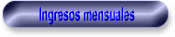 Ingresos mensuales